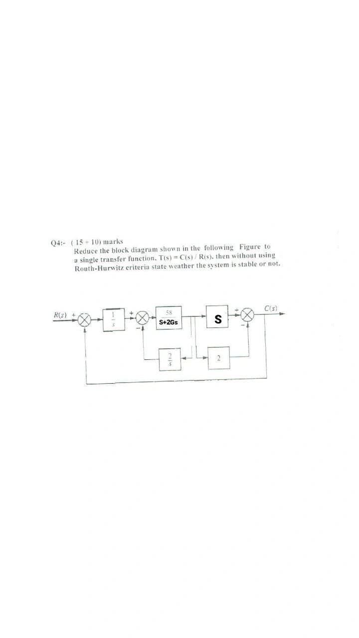 Q4:- (15 + 10) marks
Reduce the block diagram shown in the following Figure to
a single transfer function, T(s) = C(s)/ R(s). then without using
Routh-Hurwitz eriteria state weather the system is stable or not.
C(s)
58
R(s)
S+2Gs
2
