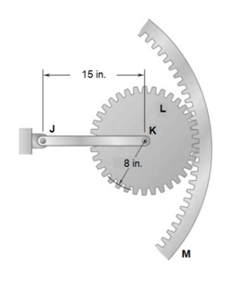 15 in.
K
8 in.
M
