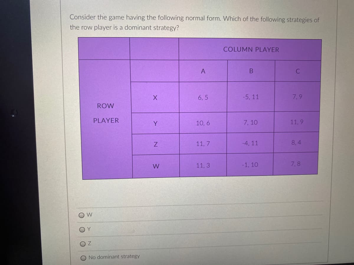 Consider the game having the following normal form. Which of the following strategies of
the row player is a dominant strategy?
COLUMN PLAYER
A
B
6, 5
-5, 11
7,9
ROW
PLAYER
Y
10, 6
7, 10
11, 9
11, 7
-4, 11
8, 4
W
11, 3
-1, 10
7,8
O W
Y.
Z.
No dominant strategy
