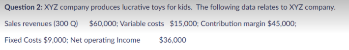 Question 2: XYZ company produces lucrative toys for kids. The following data relates to XYZ company.
Sales revenues (300 Q)
$60,000; Variable costs $15,000; Contribution margin $45,000;
Fixed Costs $9,000; Net operating Income
$36,000
