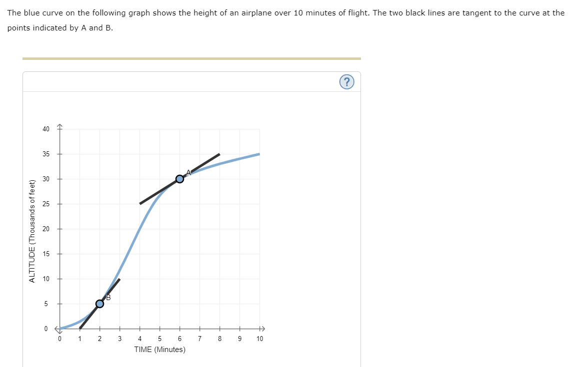 The blue curve on the following graph shows the height of an airplane over 10 minutes of flight. The two black lines are tangent to the curve at the
points indicated by A and B.
ALTITUDE (Thousands of feet)
40
35
30
20
5
0
+
0 1 2
3
4
5
6
TIME (Minutes)
7
8
9
Đ
10
Ⓡ