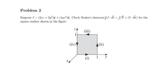 Problem 2
Suppose = (2x: +3y²)ý +(4:2)2. Check Stokes's theorem(f-de = f(x)-do) for the
square surface shown in the figure
1
(iv)
(i)
(ii)
y