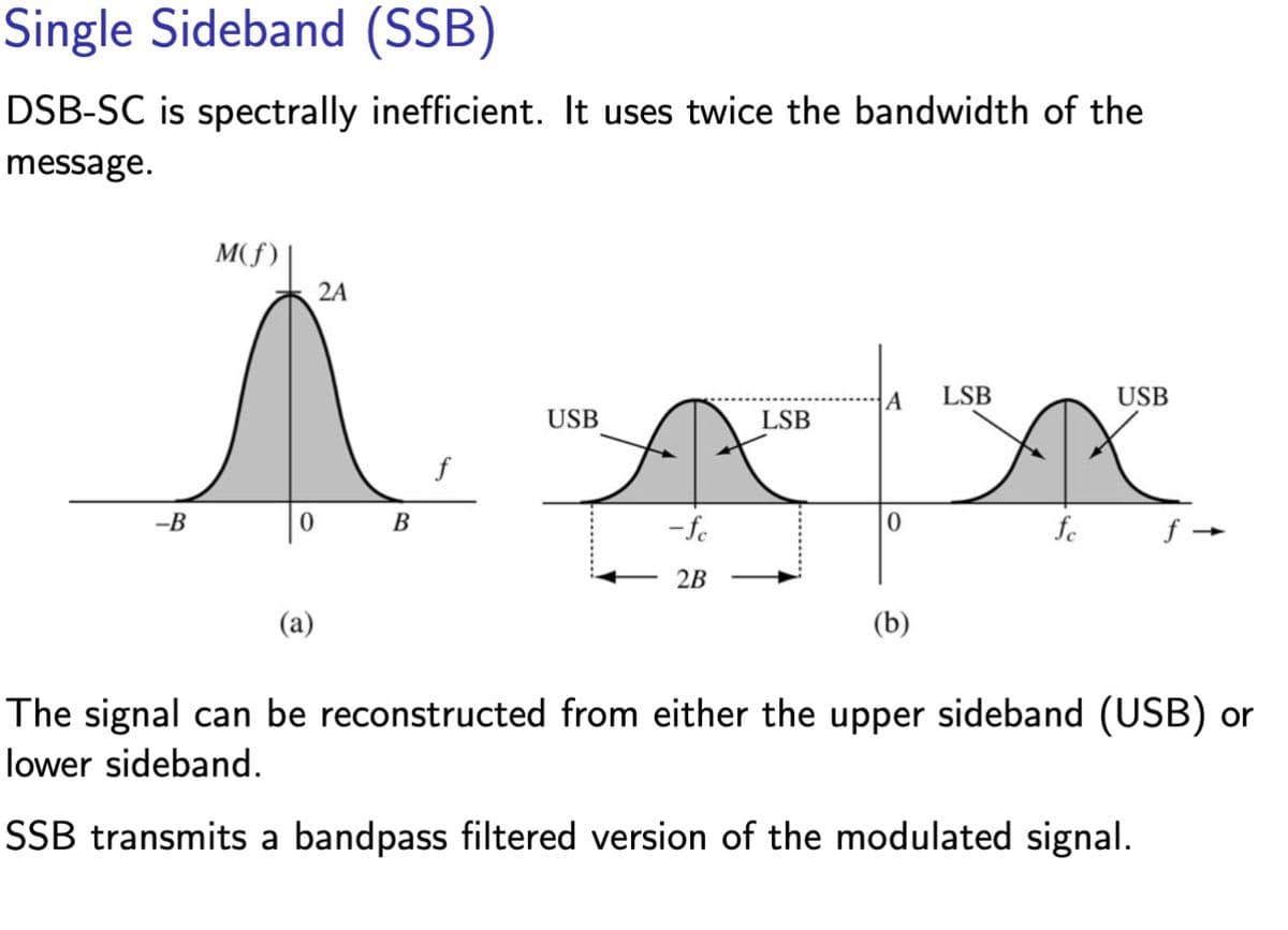 Single Sideband (SSB)
DSB-SC is spectrally inefficient. It uses twice the bandwidth of the
message.
M(f)
2A
A
LSB
USB
USB
LSB
f
-B
0
B
-fe
0
fe
f
2B
(b)
(a)
The signal can be reconstructed from either the upper sideband (USB) or
lower sideband.
SSB transmits a bandpass filtered version of the modulated signal.