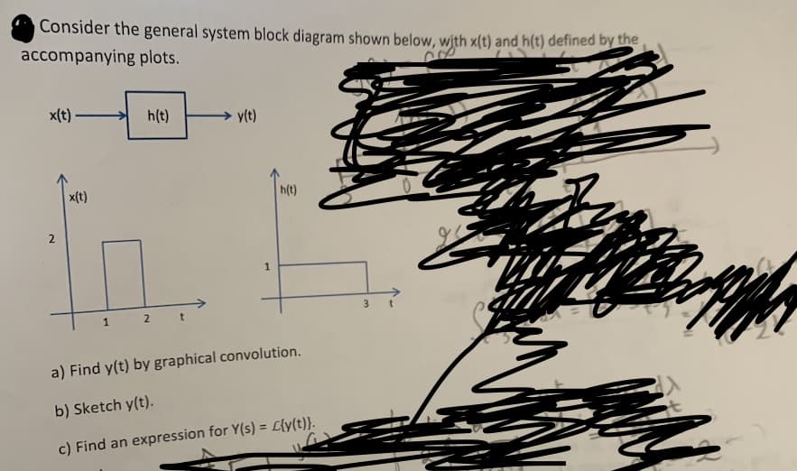 Consider the general system block diagram shown below, with x(t) and h(t) defined by the
accompanying plots.
x(t).
2
x(t)
1
h(t)
2
t
y(t)
1
h(t)
a) Find y(t) by graphical convolution.
b) Sketch y(t).
c) Find an expression for Y(s) = {y(t)}.
3 t
W
L