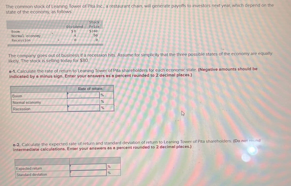 The common stock of Leaning Tower of Pita Inc., a restaurant chain, will generate payoffs to investors next year, which depend on the
state of the economy, as follows:
Boom
Dividend
$8
Stock
Price
Normal economy
Recession
4
0
$240
90
The company goes out of business if a recession hits. Assume for simplicity that the three possible states of the economy are equally
likely. The stock is selling today for $80.
a-1. Calculate the rate of return to Leaning Tower of Pita shareholders for each economic state. (Negative amounts should be
indicated by a minus sign. Enter your answers as a percent rounded to 2 decimal places.)
Boom
Normal economy
Recession
Rate of return
%
%
%
a-2. Calculate the expected rate of return and standard deviation of return to Leaning Tower of Pita shareholders. (Do not round
intermediate calculations. Enter your answers as a percent rounded to 2 decimal places.)
Expected return
Standard deviation
%
%