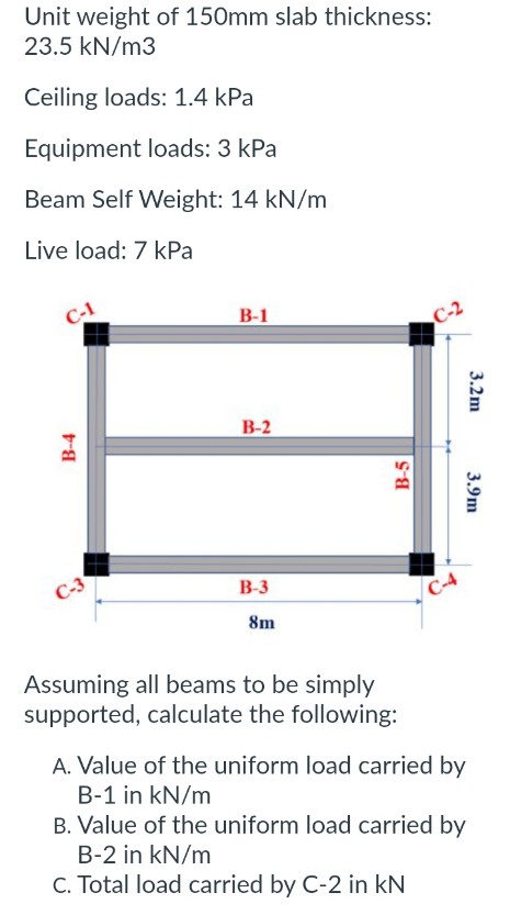 Unit weight of 150mm slab thickness:
23.5 kN/m3
Ceiling loads: 1.4 kPa
Equipment loads: 3 kPa
Beam Self Weight: 14 kN/m
Live load: 7 kPa
C-1
B-4
C-3
B-1
B-2
B-3
8m
B-5
Assuming all beams to be simply
supported, calculate the following:
3.9m
A. Value of the uniform load carried by
B-1 in kN/m
3.2m
B. Value of the uniform load carried by
B-2 in kN/m
C. Total load carried by C-2 in KN