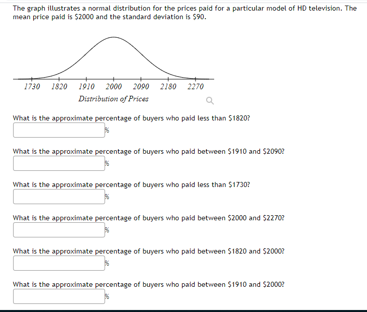 The graph illustrates a normal distribution for the prices paid for a particular model of HD television. The
mean price paid is $2000 and the standard deviation is $90.
1730
1910 2000 2090 2180 2270
1820
Distribution of Prices
What is the approximate percentage of buyers who paid less than $1820?
What is the approximate percentage of buyers who paid between $1910 and $2090?
What is the approximate percentage of buyers who paid less than $1730?
What is the approximate percentage of buyers who paid between $2000 and $2270?
What is the approximate percentage of buyers who paid between $1820 and $2000?
What is the approximate percentage of buyers who paid between $1910 and $2000?
