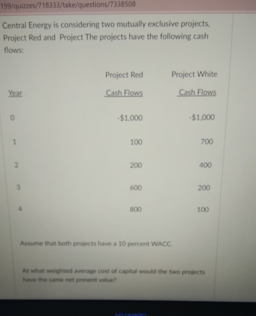 199/quizzes/718333/take/questions/7338508
Central Energy is considering two mutually exclusive projects,
Project Red and Project The projects have the following cash
flows:
Project Red
Project White
Year
Cash Flows
Cash Flows
-$1,000
-$1,000
100
700
200
400
3.
600
200
800
100
Assume that both projects have a 10 percent WACC.
At what weighted average cost of capital would the two projects
have the same net present value?
MLIAWES
1.
