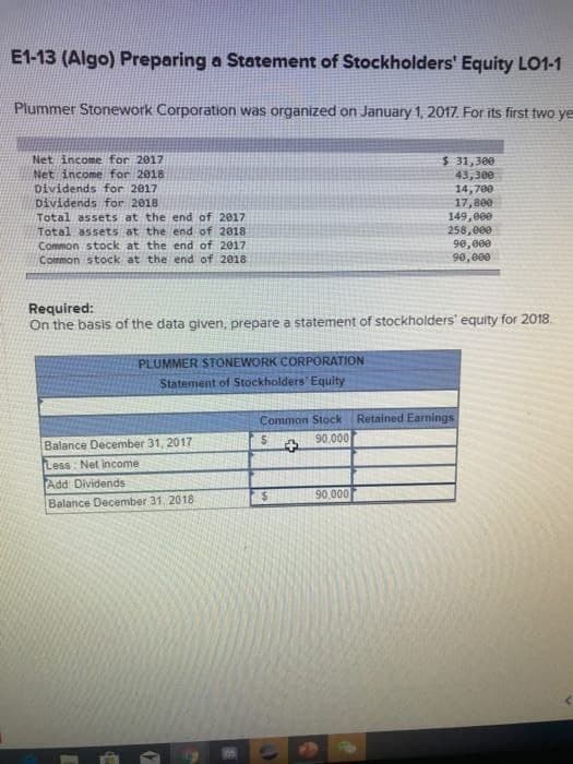 E1-13 (Algo) Preparing a Statement of Stockholders' Equity LO1-1
Plummer Stonework Corporation was organized on January 1, 2017. For its first two ye
Net income for 2017
Net income for 2018
Dividends for 2017
Dividends for 2018
Total assets at the end of 2017
Total assets at the end of 2018
Common stock at the end of 2017
Common stock at the end of 2018
PLUMMER STONEWORK CORPORATION
Statement of Stockholders' Equity
Required:
On the basis of the data given, prepare a statement of stockholders' equity for 2018.
Balance December 31, 2017
Less: Net income
Add Dividends
Balance December 31, 2018
Common Stock
+
S
$
90,000
$ 31,300
43,300
90,000
14,700
17,800
149,000
258,000
90,000
90,000
Retained Earnings