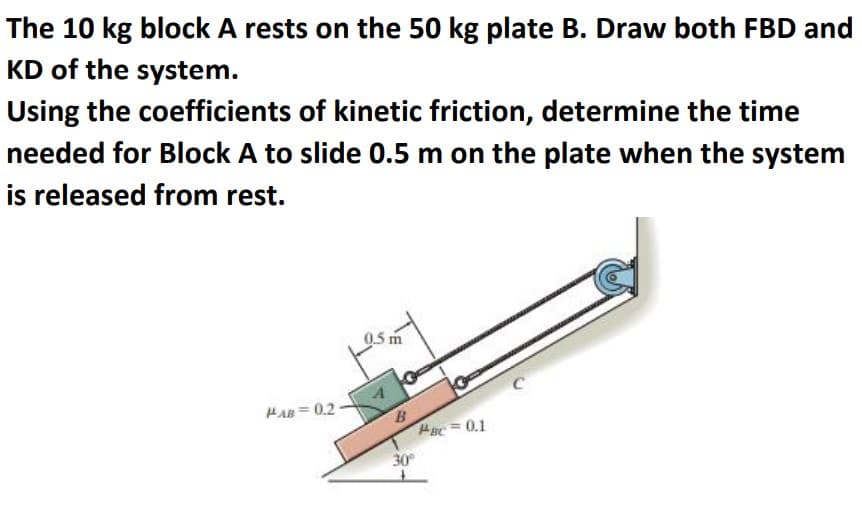 The 10 kg block A rests on the 50 kg plate B. Draw both FBD and
KD of the system.
Using the coefficients of kinetic friction, determine the time
needed for Block A to slide 0.5 m on the plate when the system
is released from rest.
0.5 m
HAB = 0.2 -
B.
HBc= 0.1
30
