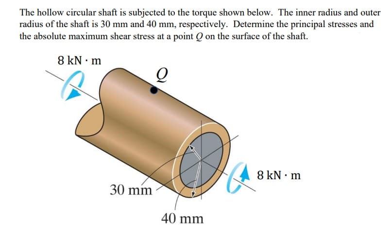 The hollow circular shaft is subjected to the torque shown below. The inner radius and outer
radius of the shaft is 30 mm and 40 mm, respectively. Determine the principal stresses and
the absolute maximum shear stress at a point Q on the surface of the shaft.
8 kN · m
8 kN · m
30 mm
40 mm
