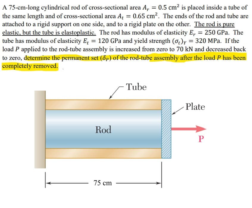 A 75-cm-long cylindrical rod of cross-sectional area A, = 0.5 cm² is placed inside a tube of
the same length and of cross-sectional area A, = 0.65 cm2. The ends of the rod and tube are
attached to a rigid support on one side, and to a rigid plate on the other. The rod is pure
elastic, but the tube is elastoplastic. The rod has modulus of elasticity E, = 250 GPa. The
tube has modulus of elasticity E, = 120 GPa and yield strength (ot)y = 320 MPa. If the
load P applied to the rod-tube assembly is increased from zero to 70 kN and decreased back
to zero, determine the permanent set (Sp) of the rod-tube assembly after the load P has been
completely removed.
- Tube
Plate
Rod
75 cm
