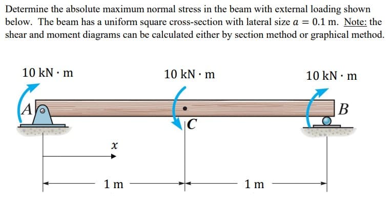 Determine the absolute maximum normal stress in the beam with external loading shown
below. The beam has a uniform square cross-section with lateral size a = 0.1 m. Note: the
shear and moment diagrams can be calculated either by section method or graphical method.
10 kN · m
10 kN · m
10 kN · m
(A
В
|C
1 m
1 m
