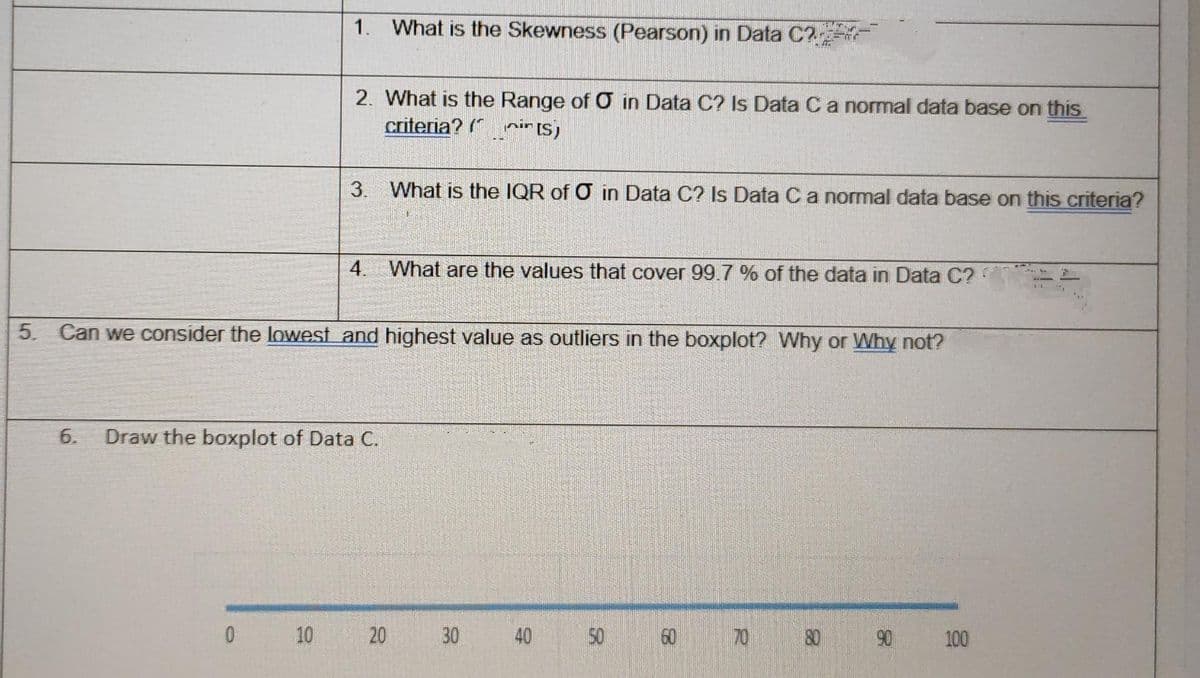 1. What is the Skewness (Pearson) in Data C?
2. What is the Range of O in Data C? Is Data Ca normal data base on this
criteria? nir [S)
3. What is the IQR of O in Data C? Is Data Ca normal data base on this criteria?
4. What are the values that cover 99.7 % of the data in Data C?
5. Can we consider the lowest and highest value as outliers in the boxplot? Why or Why not?
6.
Draw the boxplot of Data C.
10
20 30
40
50 60 70 80
90
100
01
