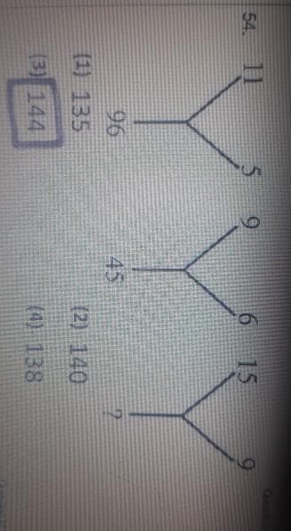 54 11
15
96
45
(1) 135
(2) 140
(3) 144
(4) 138
