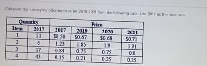 Calculate the Laspeyres price indexes for 2019-2021 from the following data. Use 2017 as the base year.
Quantity
Item
1
2
3
4
2017 2017
21
$0.50
6
1.23
0.84
0.15
17
43
2019
$0.67
1.85
0.75
0.21
Price
2020
$0.68
19
0.75
0.25
2021
$0.71
1.91
0.8
0.25