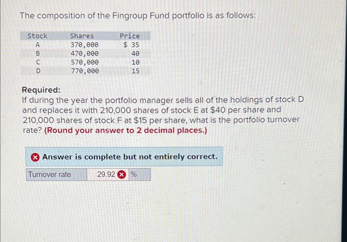 The composition of the Fingroup Fund portfolio is as follows:
Stock
ABCD
Shares
370,000
470,000
570,000
770,000
Price
$ 35
40
10
15
Required:
If during the year the portfolio manager sells all of the holdings of stock D
and replaces it with 210,000 shares of stock E at $40 per share and
210,000 shares of stock F at $15 per share, what is the portfolio turnover
rate? (Round your answer to 2 decimal places.)
Answer is complete but not entirely correct.
Turnover rate
29.92 %