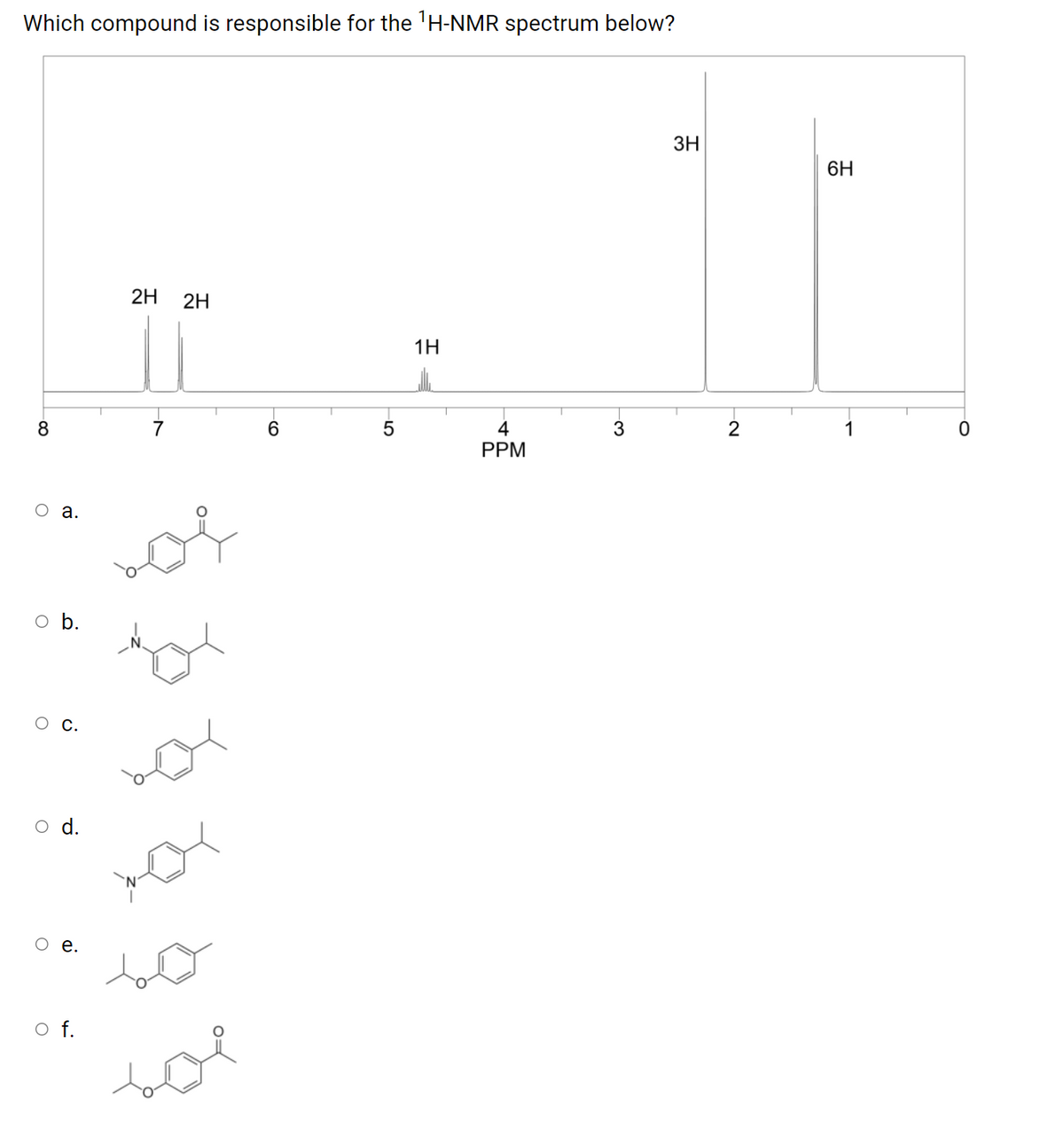 Which compound is responsible for the 'H-NMR spectrum below?
ЗН
6H
2H
2H
1H
8.
7
4.
2
1
PPM
оа.
O b.
o d.
о е.
O f.
