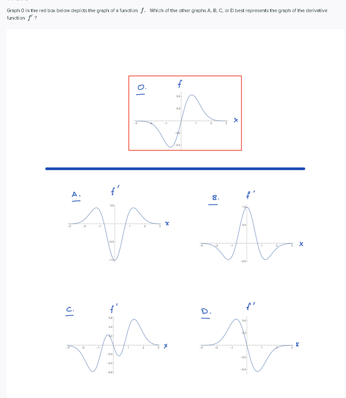 Graph O in the red box below depicts the graph of a function f. Which of the other graphs A, B, C, or D best represents the graph of the derivative
function f' ?
f
0.4
02
-2
A.
f'
B.
0.5
0.5
-0.5
-0.5
0.6
0.4
-0.2
-0.2
-0.4
-0.4
-0.6-
