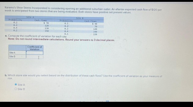 Karamo's Shoe Stores Incorporated is considering opening an additional suburban outlet. An aftertax expected cash flow of $120 per
week is anticipated from two stores that are being evaluated. Both stores have positive net present values.
Probability
0.2
0.2
9.4
0.2
Site A
Site B
Site A
Cash Flows
$ 70
Site A
Site B
120
130
150
Coefficient of
Variation
Probability
0.1
0.2
9.2
0.4
0.1
Site B
a. Compute the coefficient of variation for each site.
Note: Do not round intermediate calculations. Round your answers to 3 decimal places.
Cash Flows
$ 40
79
120
140
220
b. Which store site would you select based on the distribution of these cash flows? Use the coefficient of variation as your measure of
risk.