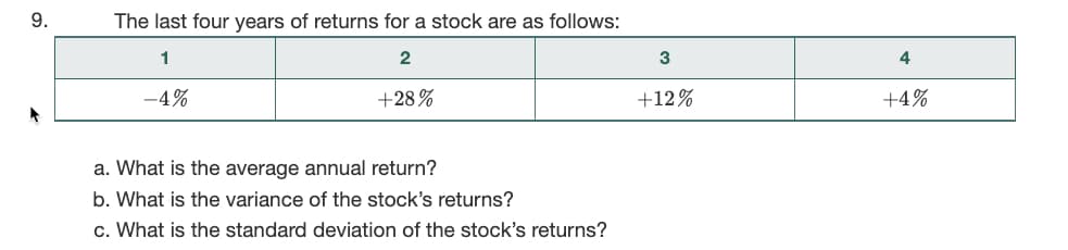 9.
The last four years of returns for a stock are as follows:
2
1
-4%
+28%
a. What is the average annual return?
b. What is the variance of the stock's returns?
c. What is the standard deviation of the stock's returns?
3
+12%
4
+4%