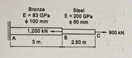 Bronze
E = 83 GPa
O 100 mm
Steel
E = 200 GPa
6 80 mm
1,200 kN
900 kN
3 m,
2.50 m
