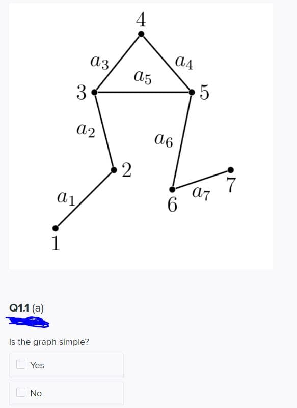 4
аз,
a5
3
5
a2
2
7
a7
6.
1
01.1 (а)
Is the graph simple?
Yes
No
