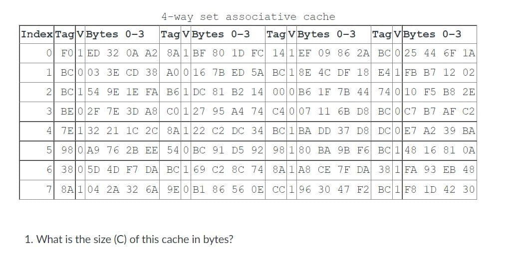 4-way set associative cache
Tag V Bytes 0-3 Tag V Bytes 0-3 Tag VBytes 0-3
141 EF 09 86 2A BC 0 25 44 6F 1A
8A 1 BF 80 1D FC
7B ED 5A
1
BC 003 3E CD 38 A0 0 16
B7 12 02
BC 1 8E
00 0B6
4C DF 18
1F 7B 44
E4 1 FB
74 0 10
2 BC 1 54 9E 1E FA B6 1 DC
81 B2 14
F5 B8 2E
3
BE 0 2F
7E 3D A8
95 A4 74
C4 007 11 6B D8
BC 0 C7
B7 AF C2
C01 27
8A1 22
4
7E1 32
21 1C 2C
C2 DC 34
BC 1 BA DD 37 D8
DC 0 E7
A2 39 BA
5 98 0 A9
76
2B EE
540 BC 91 D5 92
BC 1 48
16 81 0A
98 180 BA 9B F6
CE 7F DA
6
38 0 5D
4D F7 DA BC 1 69 C2 8C 74
38 1 FA
93 EB 48
8A 1 A8
CC 1 96
7
8A 1 04 2A 32 6A 9E 0 B1 86 56 OE
30 47 F2
BC 1 F8
1D 42 30
Index Tag V Bytes 0-3
0 F01 ED 32 0A A2
1. What is the size (C) of this cache in bytes?