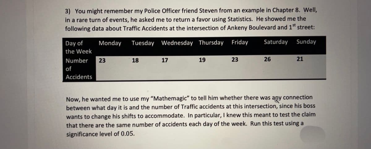 3) You might remember my Police Officer friend Steven from an example in Chapter 8. Well,
in a rare turn of events, he asked me to return a favor using Statistics. He showed me the
following data about Traffic Accidents at the intersection of Ankeny Boulevard and 1" street:
Day of
Monday
Tuesday Wednesday Thursday Friday
Saturday Sunday
the Week
Number
23
18
17
19
23
26
21
of
Accidents
Now, he wanted me to use my “Mathemagic" to tell him whether there was agy connection
between what day it is and the number of Traffic accidents at this intersection, since his boss
wants to change his shifts to accommodate. In particular, I knew this meant to test the claim
that there are the same number of accidents each day of the week. Run this test using a
significance level of 0.05.
