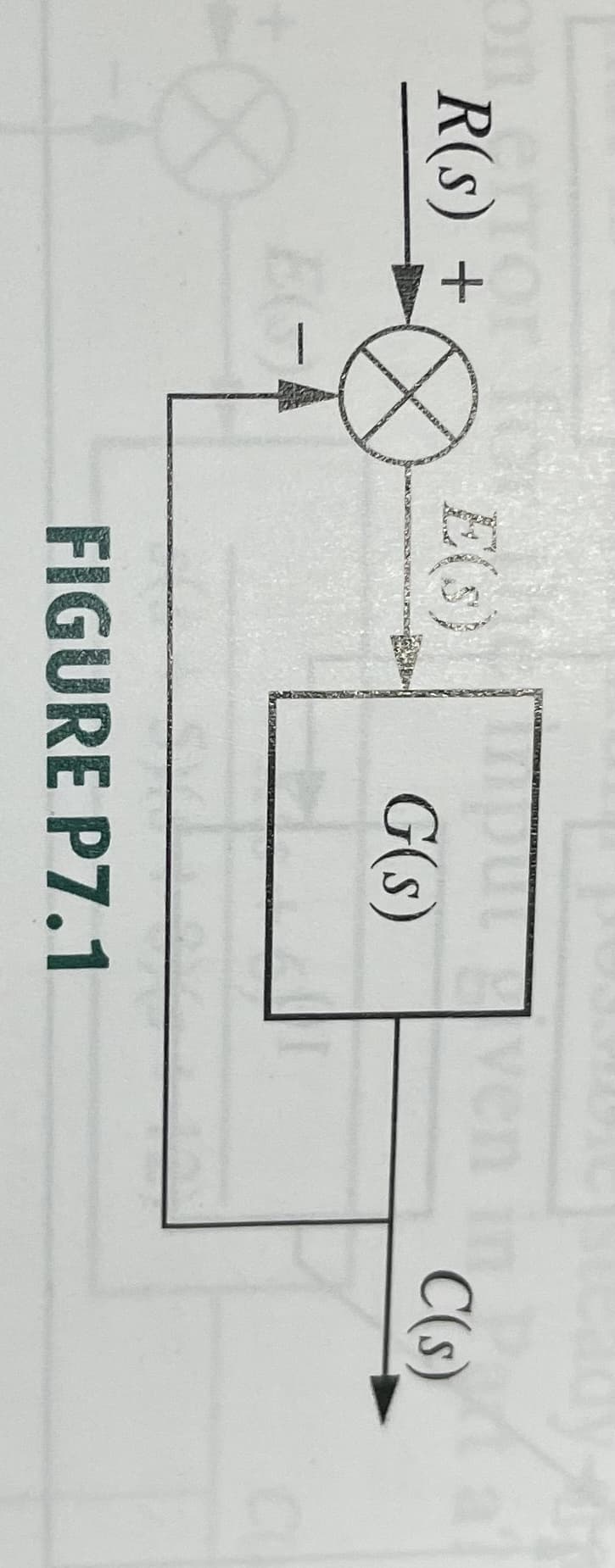 onror
R(s) +
E-
E(s)
JVM Veste T
utven
ven
G(s)
FIGURE P7.1
43
in a
C(s)