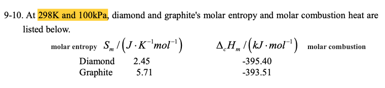 9-10. At 298K and 100kPa, diamond and graphite's molar entropy and molar combustion heat are
listed below.
molar entropy S/ (J.K*mol)
2.45
A̟H„/(kJ · mol) molar combustion
Diamond
-395.40
Graphite
5.71
-393.51
