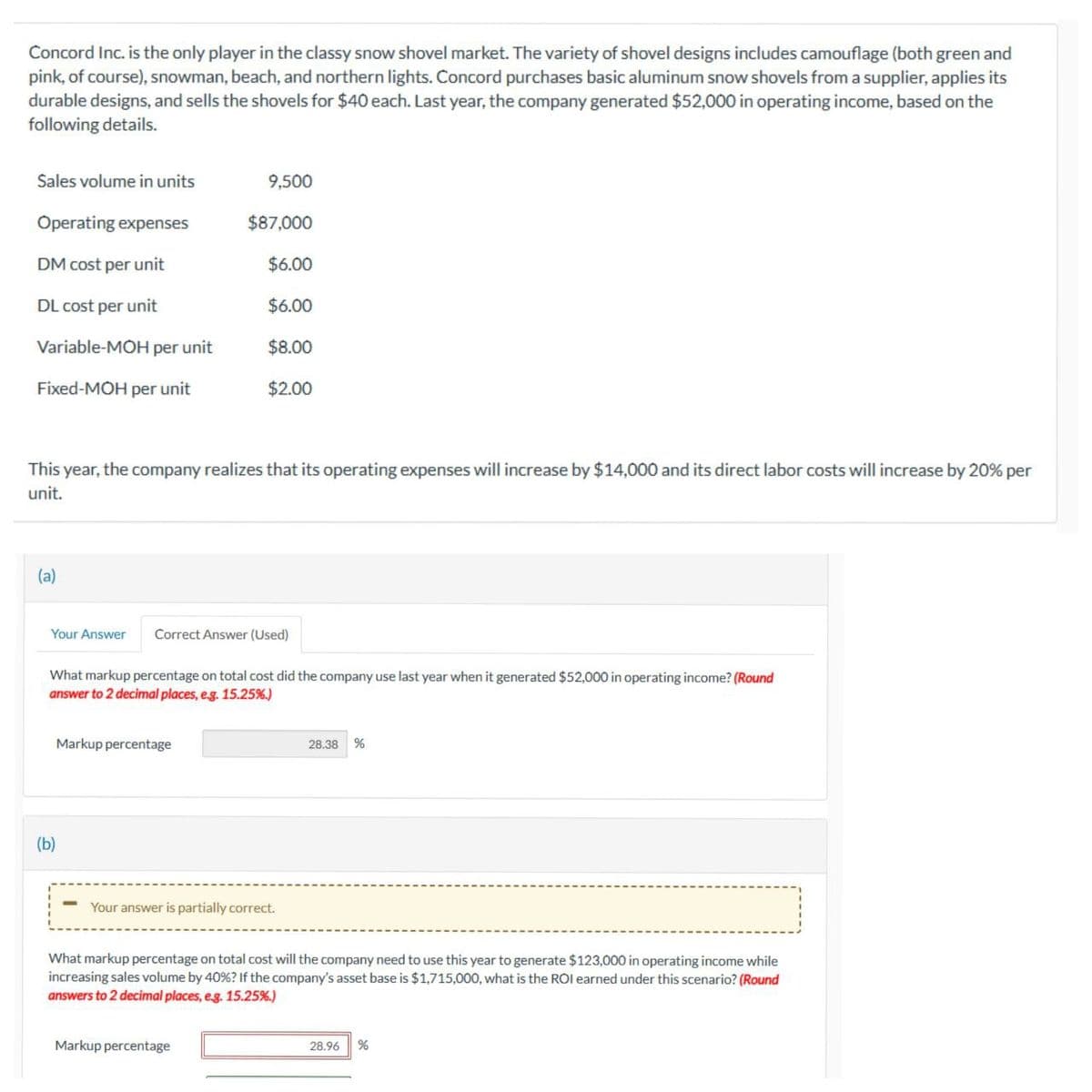Concord Inc. is the only player in the classy snow shovel market. The variety of shovel designs includes camouflage (both green and
pink, of course), snowman, beach, and northern lights. Concord purchases basic aluminum snow shovels from a supplier, applies its
durable designs, and sells the shovels for $40 each. Last year, the company generated $52,000 in operating income, based on the
following details.
Sales volume in units
Operating expenses
DM cost per unit
DL cost per unit
Variable-MOH per unit
Fixed-MOH per unit
(a)
Your Answer
(b)
9,500
This year, the company realizes that its operating expenses will increase by $14,000 and its direct labor costs will increase by 20% per
unit.
$87,000
Markup percentage
$6.00
$6.00
$8.00
$2.00
Correct Answer (Used)
What markup percentage on total cost did the company use last year when it generated $52,000 in operating income? (Round
answer to 2 decimal places, e.g. 15.25%.)
Markup percentage
Your answer is partially correct.
28.38 %
What markup percentage on total cost will the company need to use this year to generate $123,000 in operating income while
increasing sales volume by 40% ? If the company's asset base is $1,715,000, what is the ROI earned under this scenario? (Round
answers to 2 decimal places, e.g. 15.25%.)
28.96 %