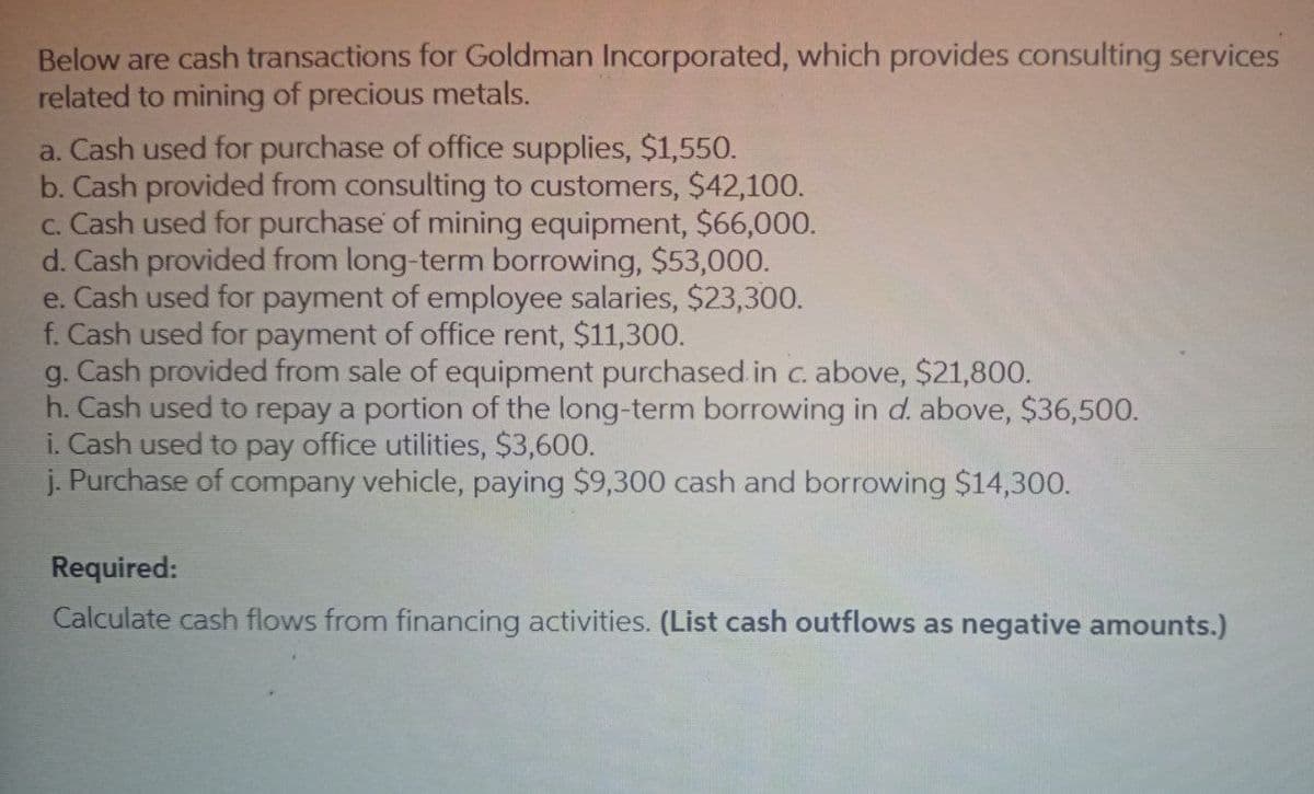 Below are cash transactions for Goldman Incorporated, which provides consulting services
related to mining of precious metals.
a. Cash used for purchase of office supplies, $1,550.
b. Cash provided from consulting to customers, $42,100.
c. Cash used for purchase of mining equipment, $66,000.
d. Cash provided from long-term borrowing, $53,000.
e. Cash used for payment of employee salaries, $23,300.
f. Cash used for payment of office rent, $11,300.
g. Cash provided from sale of equipment purchased in c. above, $21,800.
h. Cash used to repay a portion of the long-term borrowing in d. above, $36,500.
i. Cash used to pay office utilities, $3,600.
j. Purchase of company vehicle, paying $9,300 cash and borrowing $14,300.
Required:
Calculate cash flows from financing activities. (List cash outflows as negative amounts.)