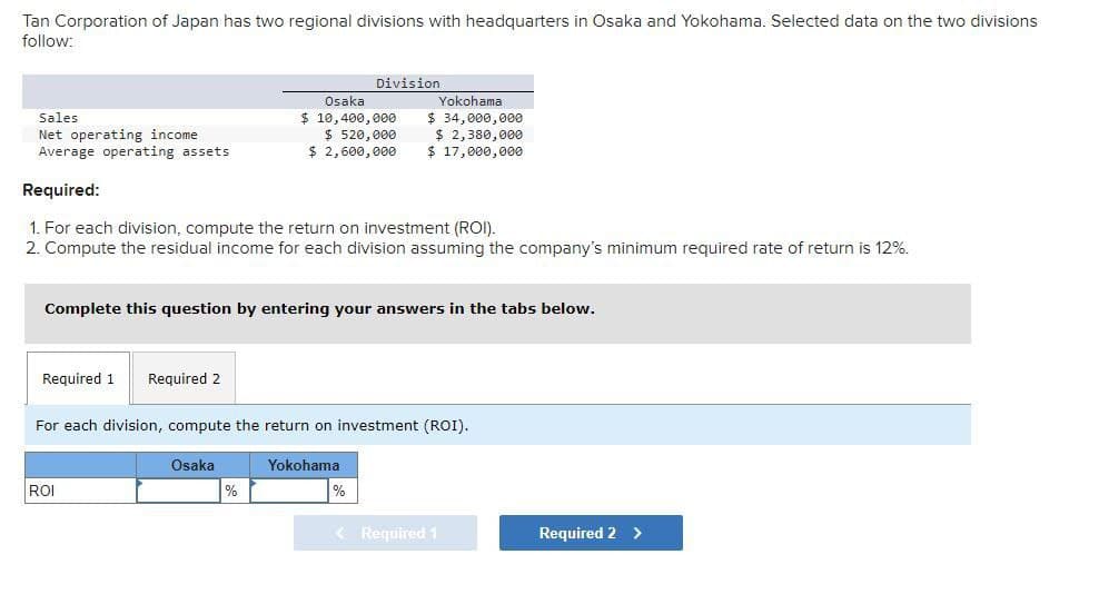 Tan Corporation of Japan has two regional divisions with headquarters in Osaka and Yokohama. Selected data on the two divisions
follow:
Sales
Net operating income
Average operating assets
Required 1 Required 2
Division
Osaka
$ 10,400,000
$ 520,000
$ 2,600,000
Required:
1. For each division, compute the return on investment (ROI).
2. Compute the residual income for each division assuming the company's minimum required rate of return is 12%.
Complete this question by entering your answers in the tabs below.
ROI
Yokohama
$ 34,000,000
$ 2,380,000
$ 17,000,000
For each division, compute the return on investment (ROI).
Osaka
Yokohama
< Required 1
Required 2 >