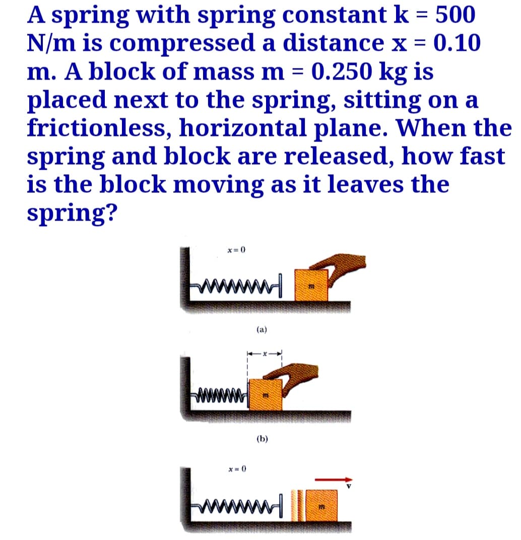 A spring with spring constant k = 500
N/m is compressed a distance x = 0.10
m. A block of mass m = 0.250 kg is
placed next to the spring, sitting on a
frictionless, horizontal plane. When the
spring and block are released, how fast
is the block moving as it leaves the
spring?
%3D
x = 0
www
(a)
www
(b)
x = 0
wwwww
