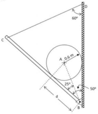 60°
4,0.6m
25
50°
