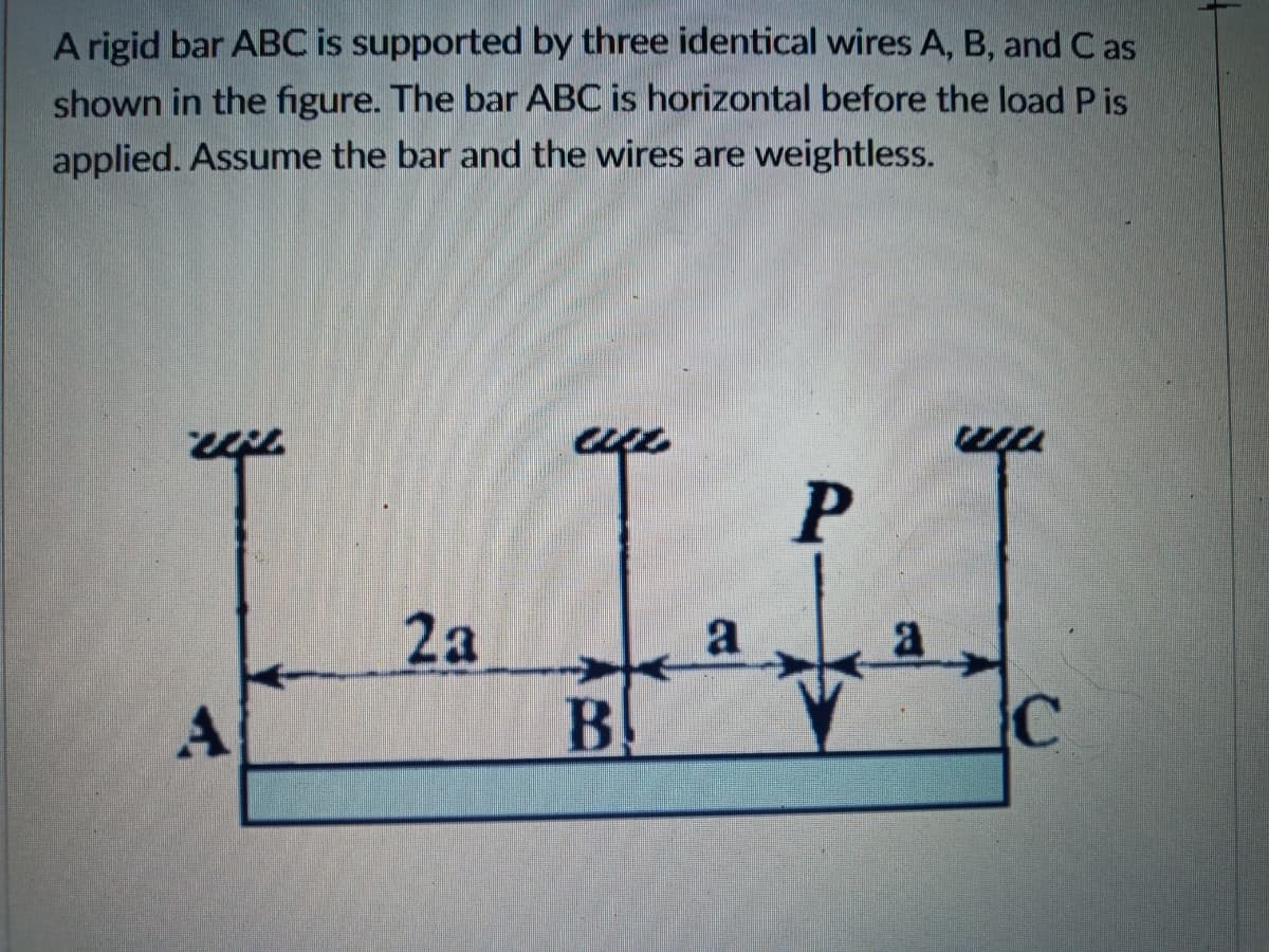 A rigid bar ABC is supported by three identical wires A, B, and C as
shown in the figure. The bar ABC is horizontal before the load P is
applied. Assume the bar and the wires are weightless.
P
2a
