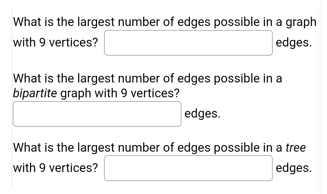 What is the largest number of edges possible in a graph
with 9 vertices?
edges.
What is the largest number of edges possible in a
bipartite graph with 9 vertices?
edges.
What is the largest number of edges possible in a tree
with 9 vertices?
edges.
