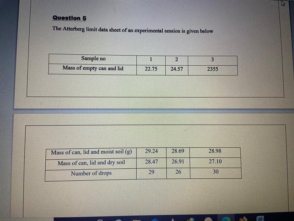 Question 5
The Atterberg limit data sheet of an experimental session is given below
Sample no
1
2.
Mass of empty can and lid
22.75
24.57
2355
Mass of can, lid and moist soil (g)
29.24
28.69
28.98
Mass of can, lid and dry soil
28.47
26.91
27.10
Number of drops
29
26
30
