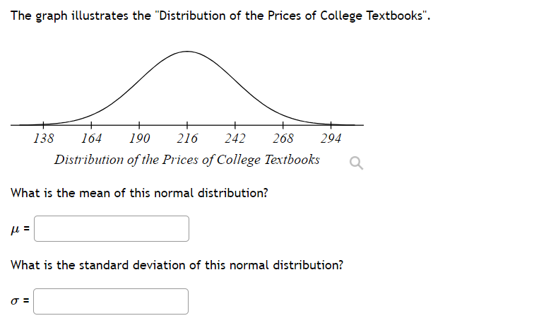 The graph illustrates the "Distribution of the Prices of College Textbooks".
What is the mean of this normal distribution?
fl=
138 164 190 216 242 268 294
Distribution of the Prices of College Textbooks
Q
What is the standard deviation of this normal distribution?
σ=