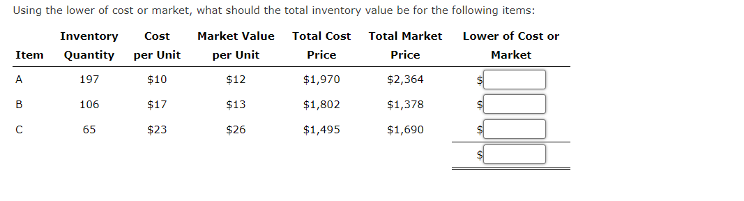 Using the lower of cost or market, what should the total inventory value be for the following items:
Market Value
per Unit
Lower of Cost or
Market
Item
A
B
с
Inventory
Quantity
197
106
65
Cost
per Unit
$10
$17
$23
$12
$13
$26
Total Cost
Price
$1,970
$1,802
$1,495
Total Market
Price
$2,364
$1,378
$1,690