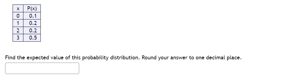 X P(x)
0
0.1
1
0.2
2
0.2
3
0.5
Find the expected value of this probability distribution. Round your answer to one decimal place.