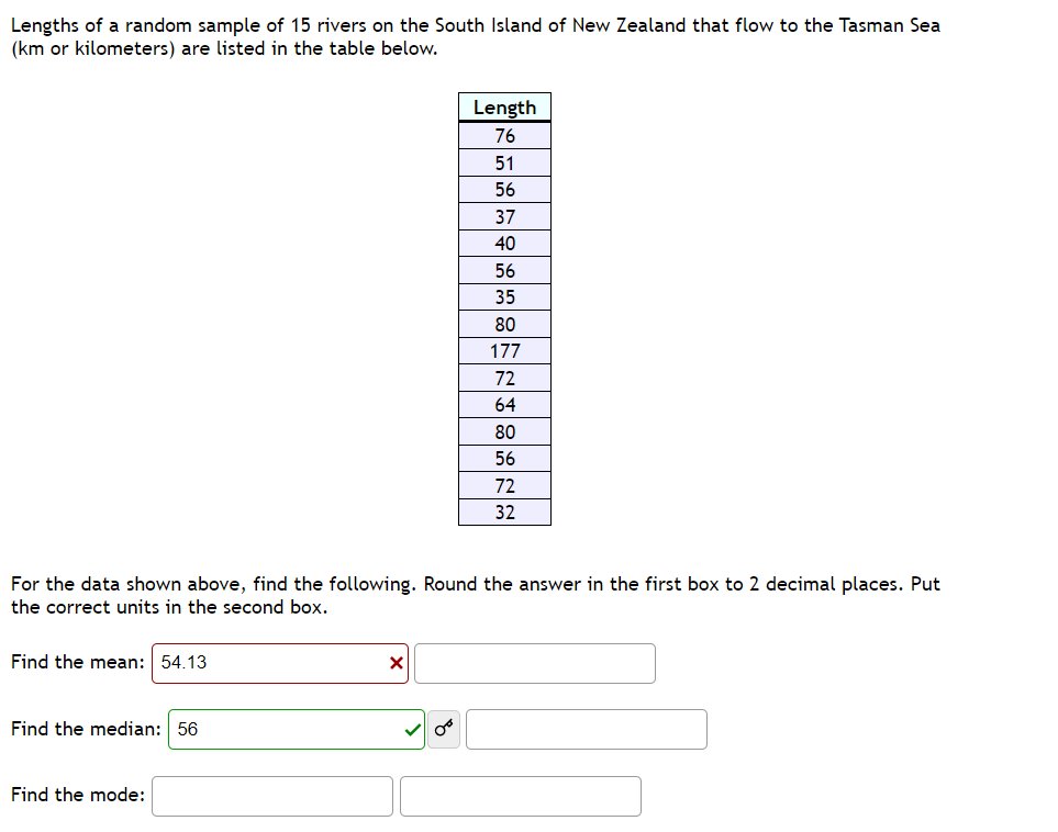 Lengths of a random sample of 15 rivers on the South Island of New Zealand that flow to the Tasman Sea
(km or kilometers) are listed in the table below.
Find the mean: 54.13
Find the median: 56
Find the mode:
Length
76
For the data shown above, find the following. Round the answer in the first box to 2 decimal places. Put
the correct units in the second box.
✓
51
56
37
40
56
35
80
177
72
64
80
56
72
32