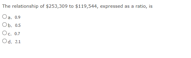 The relationship of $253,309 to $119,544, expressed as a ratio, is
Oa. 0.9
Ob. 0.5
Oc. 0.7
Od. 2.1