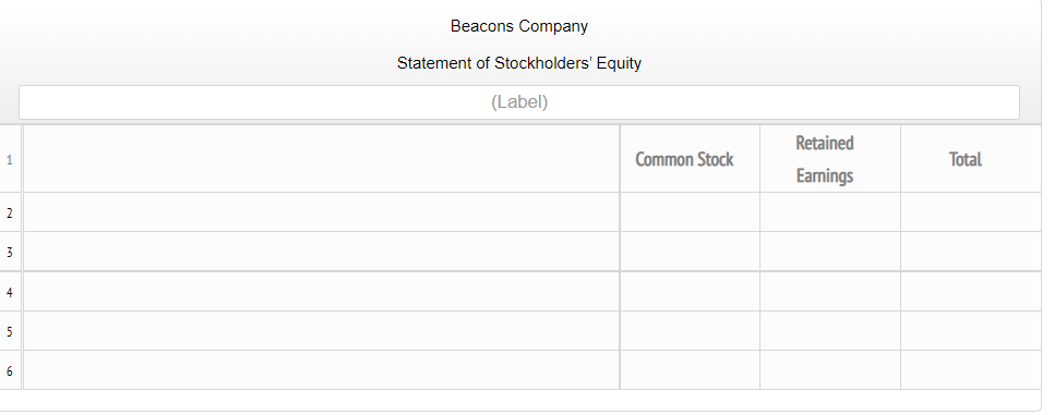 1
2
3
4
5
6
Beacons Company
Statement of Stockholders' Equity
(Label)
Common Stock
Retained
Earnings
Total