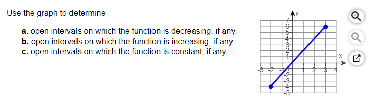 Use the graph to determine
a. open intervals on which the function is decreasing, if any.
b. open intervals on which the function is increasing, if any.
c. open intervals on which the function is constant, if any.
6
5
4-
3-
-1-
y
Q
N