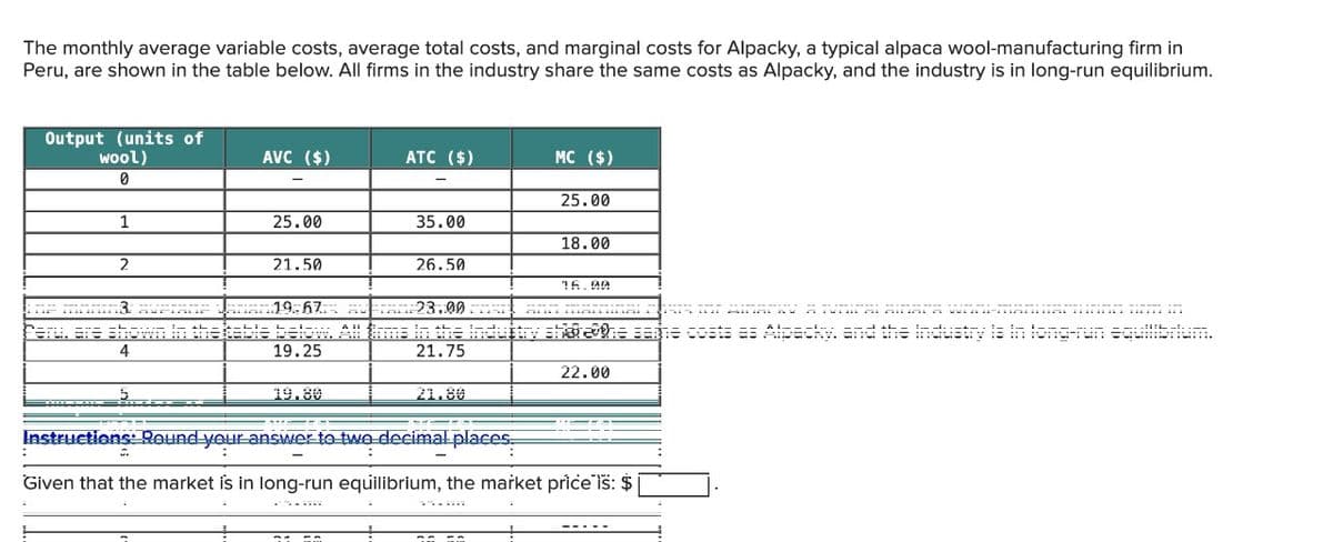 The monthly average variable costs, average total costs, and marginal costs for Alpacky, a typical alpaca wool-manufacturing firm in
Peru, are shown in the table below. All firms in the industry share the same costs as Alpacky, and the industry is in long-run equilibrium.
Output (units of
wool)
0
1
PASSE
2
5
AVC ($)
-
✔
25.00
21.50
ATC ($)
19.89
35.00
26.50
ne monm3 averane
1967
23.09.
Sem QUO
***** www.w
Peru, are shown in the table belom. All time in the Industry share the same costs as Alpacky, and the Industry is in long-run equilibrium.
4
19.25
21.75
21.88
Instructions: Round your answer to two decimal places.
:
MC ($)
A
25.00
AUT
18.00
16.00
22.00
Given that the market is in long-run equilibrium, the market price is: $
ATVI