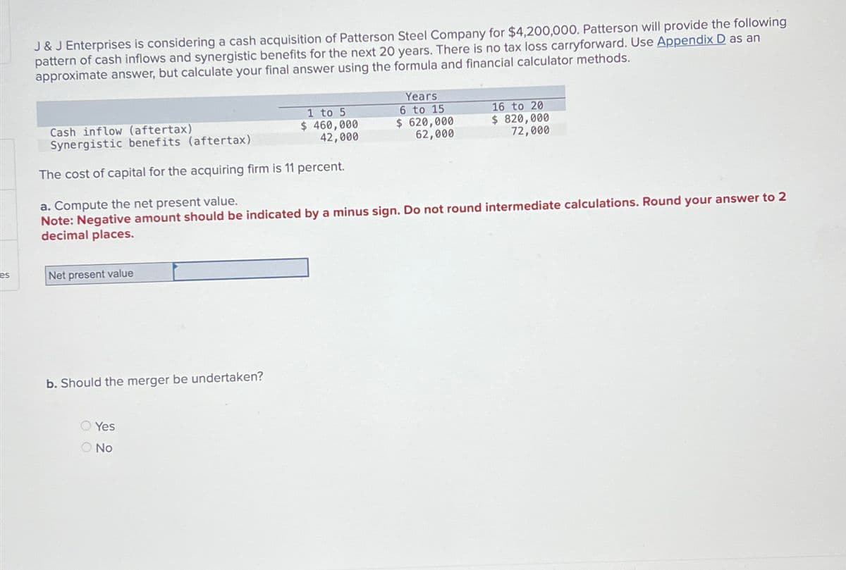 J & J Enterprises is considering a cash acquisition of Patterson Steel Company for $4,200,000. Patterson will provide the following
pattern of cash inflows and synergistic benefits for the next 20 years. There is no tax loss carryforward. Use Appendix D as an
approximate answer, but calculate your final answer using the formula and financial calculator methods.
Cash inflow (aftertax)
Synergistic benefits (aftertax)
1 to 5
$ 460,000
42,000
Years
6 to 15
$ 620,000
62,000
16 to 20
$ 820,000
72,000
The cost of capital for the acquiring firm is 11 percent.
a. Compute the net present value.
Note: Negative amount should be indicated by a minus sign. Do not round intermediate calculations. Round your answer to 2
decimal places.
es
Net present value
b. Should the merger be undertaken?
Yes
No