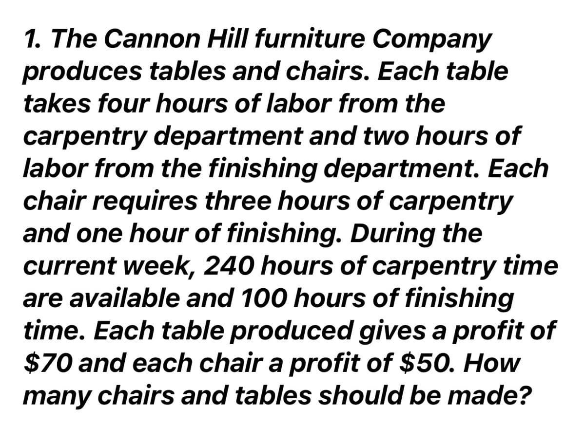 1. The Cannon Hill furniture Company
produces tables and chairs. Each table
takes four hours of labor from the
carpentry department and two hours of
labor from the finishing department. Each
chair requires three hours of carpentry
and one hour of finishing. During the
current week, 240 hours of carpentry time
are available and 100 hours of finishing
time. Each table produced gives a profit of
$70 and each chair a profit of $50. How
many chairs and tables should be made?
