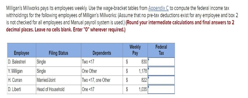 Milligan's Millworks pays its employees weekly. Use the wage-bracket tables from Appendix C to compute the federal income tax
withholdings for the following employees of Milligan's Millworks: (Assume that no pre-tax deductions exist for any employee and box 2
is not checked for all employees and Manual payroll system is used.) (Round your intermediate calculations and final answers to 2
decimal places. Leave no cells blank. Enter "0" wherever required.)
Employee
D. Balestreri
Y.Milligan
H. Curran
D. Liberti
Filing Status
Single
Single
Married/Joint
Head of Household
Dependents
Two <17
One Other
Two <17, one Other
One <17
$
EA
$
$
GA
$
Weekly
Pay
830
1,178
822
1,035
Federal
Tax